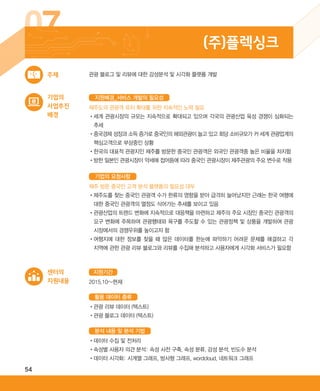 54
07 (주)플렉싱크
관광 블로그 및 리뷰에 대한 감성분석 및 시각화 플랫폼 개발주제
기업의
사업추진
배경
제주도의 관광객 유치 확대를 위한 지속적인 노력 필요
•‌세계 관광시장의 규모는 지속적으로 확대되고 있으며 각국의 관광산업 육성 경쟁이 심화되는
추세
•‌중국경제 성장과 소득 증가로 중국인의 해외관광이 늘고 있고 회당 소비규모가 커 세계 관광업계의
핵심고객으로 부상중인 상황
•‌한국의 대표적 관광지인 제주를 방문한 중국인 관광객은 외국인 관광객중 높은 비율을 차지함
•‌방한 일본인 관광시장이 약세에 접어듬에 따라 중국인 관광시장이 제주관광의 주요 변수로 작용
지원배경_서비스 개발의 필요성
제주 방문 중국인 고객 분석 플랫폼의 필요성 대두
•‌제주도를 찾는 중국인 관광객 수가 한류의 영향을 받아 급격히 늘어났지만 근래는 한국 여행에
대한 중국인 관광객의 열정도 식어가는 추세를 보이고 있음
•‌관광산업의 트렌드 변화에 지속적으로 대응책을 마련하고 제주의 주요 시장인 중국인 관광객의
요구 변화에 주목하여 관광행태와 욕구를 주도할 수 있는 관광정책 및 상품을 개발하여 관광
시장에서의 경쟁우위를 높이고자 함
•‌여행지에 대한 정보를 찾을 때 많은 데이터를 한눈에 파악하기 어려운 문제를 해결하고 각
지역에 관한 관광 리뷰 블로그와 리뷰를 수집해 분석하고 사용자에게 시각화 서비스가 필요함
기업의 요청사항
2015.10~현재
지원기간
•‌관광 리뷰 데이터 (텍스트)
•‌관광 블로그 데이터 (텍스트)
활용 데이터 종류
•‌데이터 수집 및 전처리
•‌속성별 사용자 의견 분석: 속성 사전 구축, 속성 분류, 감성 분석, 빈도수 분석
•‌데이터 시각화: 시계열 그래프, 방사형 그래프, wordcloud, 네트워크 그래프
분석 내용 및 분석 기법
센터의
지원내용
ABRC-3.indd 54 2017-11-02 오전 1:31:14
 