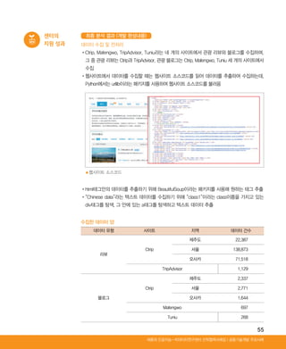 55
센터의
지원 성과 데이터 수집 및 전처리
•‌Ctrip, Mafengwo, TripAdvisor, Tuniu라는 네 개의 사이트에서 관광 리뷰와 블로그를 수집하며,
그 중 관광 리뷰는 Ctrip과 TripAdvisor, 관광 블로그는 Ctrip, Mafengwo, Tuniu 세 개의 사이트에서
수집
•‌웹사이트에서 데이터를 수집할 때는 웹사이트 소스코드를 읽어 데이터를 추출하여 수집하는데,
Python에서는 urllib이라는 패키지를 사용하여 웹사이트 소스코드를 불러옴
•‌html태그안의 데이터를 추출하기 위해 BeautifulSoup이라는 패키지를 사용해 원하는 태그 추출
•‌“Chinese data”라는 텍스트 데이터를 수집하기 위해 “class1”이라는 class이름을 가지고 있는
div태그를 탐색, 그 안에 있는 a태그를 탐색하고 텍스트 데이터 추출
최종 분석 결과 (개발 완성내용)
▲웹사이트 소스코드
수집한 데이터 양
데이터 유형 사이트 지역 데이터 건수
리뷰
Ctrip
제주도 22,387
서울 138,873
오사카 71,518
TripAdvisor 1,129
블로그
Ctrip
제주도 2,337
서울 2,771
오사카 1,644
Mafengwo 697
Tuniu 268
Ⅰ공동기술개발 주요사례세종대 인공지능-빅데이터연구센터 산학협력사례집
ABRC-3.indd 55 2017-11-02 오전 1:31:14
 