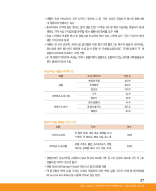 57
Ⅰ공동기술개발 주요사례세종대 인공지능-빅데이터연구센터 산학협력사례집
•‌사용한 속성 카테고리는 모두 8가지가 있는데 그 중 ‘가격’ 속성은 유일하게 명사와 형용사를
다 사용하여 분류하는 속성
•‌중국어에서 가격에 관한 명사는 많지 않은 반면 ‘가격’을 묘사할 때만 사용하는 형용사가 존재
하므로 가격 속성 카테고리를 분류할 때는 형용사와 명사를 모두 사용
•‌속성 사전에서 추출한 명사 및 형용사와 비교하여 해당 속성 사전에 같은 단어가 있으면 해당
사전 카테고리로 분류
•‌리뷰는 한 곳의 관광지, 숙박시설, 음식점에 대한 평가지만 블로그는 복수의 관광지, 숙박시설,
음식점에 대한 평가이기 때문에 속성 검색 진행 전 ‘숙박업소음식점’, ‘관광지레저’ 두 개
유형의 데이터로 분류하는 과정 선행
•‌두 개 유형의 데이터에 속하는 가게나 관광지명이 공동으로 포함되어 있는 단어를 제주관광공사
공식 홈페이지에서 수집
•‌감성분석은 감성사전을 사용하지 않고 부정의 의미를 가진 문구와 긍정의 의미를 가진 문구로
만들어진 데이터 셋으로 분석
•‌랜덤 포레스트(Random Forest) 머신러닝 알고리즘을 사용
•‌각 문구들의 벡터 값을 구하는 과정이 필요한데 이런 벡터 값을 구하기 위해 문서단어행렬
(Document term Matrix)을 사용해 82%로 성능 향상
속성 사전 이름과 데이터 양
블로그 내용 분류용 단어 사전
유형 속성 카테고리 단어 수
공통
예의와 친절 320개
지역특색 306개
접근성 296개
숙박업소  음식점
가격 27개
분위기 62개
관광지  레저
오락성(흥미) 44개
풍경과 볼거리 351개
체험성 43개
유형 단어 개수
관광지  레저
산, 화산, 동굴, 계속, 폭포, 휴양림, 유산,
수목원, 관, 승마장, 생태, 지질, 골프 등
78개
숙박업소  음식점
호텔, 리조트, 펜션, 게스트하우스, 모텔,
여인숙, 감자탕, 돼지, 고기, 식당, 국 등
83개
ABRC-3.indd 57 2017-11-02 오전 1:31:15
 