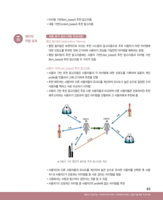 63
•‌아이템 기반(Item_based) 추천 알고리즘
•‌내용 기반(Content_based) 추천 알고리즘
센터의
지원 성과 협업 필터링(Collaborative Filtering)
•‌협업 필터링은 보편적으로 쓰이는 추천 시스템의 알고리즘으로 주로 사용자가 어떤 아이템에
대한 선호도를 부여한 것에 근거하여 사용자가 관심을 가질만한 아이템을 예측하는 방법
•‌협업 필터링의 추천 알고리즘에는 사용자 기반(User_based) 추천 알고리즘과 아이템 기반
(Item_based) 추천 알고리즘 두 가지가 있음
사용자 기반(User_based) 추천 알고리즘
•‌사용자 기반 추천 알고리즘은 사용자들의 각 아이템에 대한 선호도를 기록하여 일종의 개인
profile을 만들어서 그에 근거하여 추천을 진행
•‌추천 해주려는 사용자와 다른 사용자들의 유사도를 계산하여 유사도가 높은 순으로 일정한 수의
사용자를 택하고 서로 비교하기 시작함
•‌사용자 기반 추천 알고리즘은 주로 다른 사용자들과 비교하여 다른 사용자들은 선호하지만 추천
해주고자하는 사용자가 선호하지 않은 아이템을 선별하여 그 사용자에게 추천해 줌
•‌사용자2와 다른 사용자들의 유사도를 계산하여 높은 순으로 유사한 사용자를 선택한 후 사용
자1과 사용자2가 선호하는 아이템들 중 서로 겹치는 아이템을 찾음
•‌그림에서는 크림과 립스틱이 겹친다는 것을 알 수 있음
•‌사용자1이 선호하는 아이템 중 사용자2의 profile에 없는 아이템을 추천
최종 분석 결과 (개발 완성내용)
▲사용자 기반 협업적 필터링 추천 알고리즘 개요
Ⅰ공동기술개발 주요사례세종대 인공지능-빅데이터연구센터 산학협력사례집
ABRC-3.indd 63 2017-11-02 오전 1:31:15
 