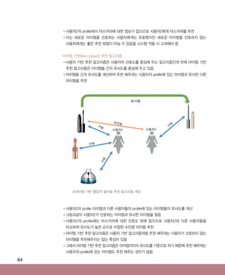 64
•‌사용자2의 profile에서 마스카라에 대한 정보가 없으므로 사용자2에게 마스카라를 추천
•‌이는 새로운 아이템을 선호하는 사용자에게는 유효했지만 새로운 아이템을 선호하지 않는
사용자에게는 좋은 추천 방법이 아닐 수 있음을 시스템 적용 시 고려해야 함
아이템 기반(Item_based) 추천 알고리즘
•‌사용자 기반 추천 알고리즘은 사용자의 선호도를 중심에 두는 알고리즘인데 반해 아이템 기반
추천 알고리즘은 아이템들 간의 유사도를 중심에 두고 있음
•‌아이템들 간의 유사도를 계산하여 추천 해주려는 사용자의 profile에 있는 아이템과 유사한 다른
아이템을 추천
•‌사용자2의 profile 아이템과 다른 사용자들의 profile에 있는 아이템들의 유사도를 계산
•‌그림과같이 사용자2가 선호하는 아이템과 유사한 아이템을 찾음
•‌사용자2의 profile에는 마스카라에 대한 선호도 밖에 없으므로 사용자2와 다른 사용자들을
비교하여 유사도가 높은 순으로 지정된 수만큼 아이템 추천
•‌아이템 기반 추천 알고리즘은 사용자 기반 알고리즘처럼 추천 해주려는 사용자가 선호하지 않는
아이템을 추천해주지는 않는 특징이 있음
•‌그래서 아이템 기반 추천 알고리즘은 아이템끼리의 유사도를 기준으로 하기 때문에 추천 해주려는
사용자의 profile에 있는 아이템도 추천 해주는 경우가 많음
▲아이템 기반 협업적 필터링 추천 알고리즘 개요
ABRC-3.indd 64 2017-11-02 오전 1:31:15
 