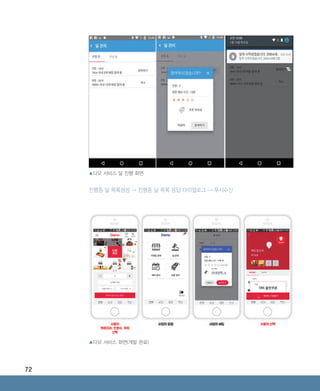 72
▲다모 서비스 딜 진행 화면
▲다모 서비스 화면(개발 완료)
진행중 딜 목록생성 → 진행중 딜 목록 응답 다이얼로그 → 푸시수신
ABRC-3.indd 72 2017-11-02 오전 1:31:16
 