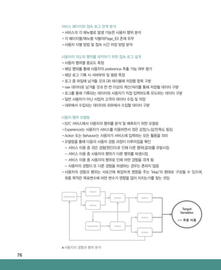 76
서비스 페이지와 접속 로그 관계 분석
•‌서비스의 각 메뉴별로 발생 가능한 사용자 행위 분석
•‌각 페이지별/메뉴별 식별자(Page_ID) 존재 유무
•‌사용자 식별 방법 및 접속 시간 저장 방법 분석
사용자의 의도와 행위를 파악하기 위한 접속 로그 설계
•‌사용자 행위별 중요도 측정
•‌해당 행위를 통해 사용자의 preference 추출 가능 여부 평가
•‌해당 로그 기록 시 서버부하 및 용량 측정
•‌로그 중 파일에 남겨둘 것과 DB 테이블에 저장할 항목 구분
•‌raw 데이터로 남겨줄 것과 한 번 이상의 계산/처리를 통해 저장될 데이터 구분
•‌로그를 통해 기록되는 데이터와 사용자가 직접 입력하도록 유도하는 데이터 구분
•‌일반 사용자가 아닌 사업자 고객의 데이터 수집 및 저장
•‌내부에서 수집되는 데이터와 외부에서 수집할 데이터 구분
사용자 행위 모델링
•‌B2C 서비스에서 사용자의 행위를 분석 및 예측하기 위한 모델링
•‌Experience는 사용자가 서비스를 이용하면서 겪은 감정/느낌/만족도 등임
•‌Action 또는 Behavior는 사용자가 서비스에 입력하는 모든 활용을 의미
•‌모델링을 통해 다음의 사용자 경험 과정이 이루어짐을 확인
- 서비스 이용 중 겪은 경험(원인)으로 인해 다른 행위(결과)를 유발시킴
- 서비스 이용 중 사용자의 행위가 다른 행위를 파생시킴
- 서비스 이용 중 사용자의 행위로 인해 어떤 경험을 겪게 됨
- 사용자의 경험이 또 다른 경험을 파생하는 경우는 흔하지 않음
•‌사용자의 경험과 행위는 서로간에 복잡하게 영향을 주는 ‘Map’의 형태로 구성될 수 있으며,
최종 목적은 목표변수에 어떤 변수가 영향을 많이 미치는가를 찾는 것임
▲사용자의 경험과 행위 분석
ABRC-3.indd 76 2017-11-02 오전 1:31:16
 