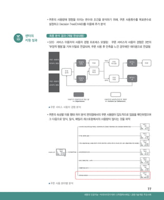 77
Ⅰ공동기술개발 주요사례세종대 인공지능-빅데이터연구센터 산학협력사례집
•‌쿠폰의 사용량에 영향을 미치는 변수와 조건을 분석하기 위해, 쿠폰 사용횟수를 목표변수로
설정하고 Decision Tree(CHAID)를 이용해 추가 분석
•‌O2O 서비스 이용자의 사용자 경험 프로세스 모델링:　쿠폰 서비스의 사용자 경험은 3번의
‘부정적 행동’을 거쳐 이탈로 연결되며, 쿠폰 사용 후 만족을 느낀 경우에만 재이용으로 연결됨
•‌쿠폰의 속성별 이용 행태 차이 분석:편의점에서의 쿠폰 사용량이 압도적으로 많음을 확인하였으며
그 다음으로 양식, 일식, 패밀리 레스토랑에서의 사용량이 많다는 것을 파악
▲쿠폰 서비스 사용자 경험 분석
센터의
지원 성과
최종 분석 결과 (개발 완성내용)
▲쿠폰 사용 분야별 분석
ABRC-3.indd 77 2017-11-02 오전 1:31:16
 