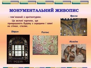 МОНУМЕНТАЛЬНИЙ ЖИВОПИС
- пов'язаний з архітектурою.
Це великі картини, що
прикрашають будову з середини і зовні
на стінах, стелях.
Фреска
Віт раж
Мозаїка
Розпис
 
