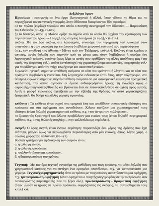 Λεξιλόγιο όρων
Προοίμιο : εισαγωγή σε ένα έργο (λογοτεχνικό ή άλλο), όπου τίθεται το θέμα και το
περιεχόμενό του σε γενικές γραμμές. Στην Οδύσσεια διακρίνονται δύο προοίμια·
α) το πρώτο (κυρίως) προοίμιο στο οποίο ο ποιητής σκιαγραφεί τον Οδυσσέα → Παρουσίαση
του Οδυσσέα (α 1-13/<1-10>)
β) το δεύτερο, όπου η Μούσα ορίζει το σημείο από το οποίο θα αρχίσει την εξιστόρηση των
περιπετειών του ήρωα → Η αρχή της ιστορίας του ήρωα (α 14-25/<11-21>)
εικόνα :Mε τον όρο εικόνα, στη λογοτεχνία, εννοούμε την περιγραφή που προκαλεί στον
αναγνώστη ή στον ακροατή την εντύπωση ότι βλέπει μπροστά του αυτό που περιγράφεται
(π.χ., την υποδοχή της Aθηνάς - Mέντη από τον Tηλέμαχο, 136-137). Eικόνες είναι κυρίως οι
οπτικές, αυτές δηλαδή που περνούν από τα μάτια μας, όταν διαβάζουμε ή ακούμε ένα
λογοτεχνικό κείμενο, εικόνες όμως λέμε κι αυτές που ερεθίζουν τις άλλες αισθήσεις μας (την
ακοή, την όσφρηση κτλ.), οπότε (αντίστοιχα) τις χαρακτηρίζουμε ακουστικές, οσφρητικές κτλ.•
για παράδειγμα, από τον στίχο 124 έχουμε και ακουστική εικόνα.
Eιρωνεία: γενικά, σημαίνει αντίθεση ανάμεσα σε κάτι που φαίνεται ή λέγεται και σε κάτι που
πράγματι συμβαίνει ή εννοείται. Στη λογοτεχνία ειδικότερα (στο έπος, στην πεζογραφία, στο
θέατρο), ειρωνεία σημαίνει συχνά αντίθεση ανάμεσα σε μια φαινομενική και σε μια πραγματική
κατάσταση, την οποία αγνοούν οι άμεσα ενδιαφερόμενοι ήρωες, τη γνωρίζει όμως ο
ακροατής/αναγνώστης/θεατής και βρίσκεται έτσι σε πλεονεκτική θέση σε σχέση προς αυτούς.
Aυτή η μορφή ειρωνείας σχετίζεται με την εξέλιξη της δράσης, γι' αυτό χαρακτηρίζεται
δραματική. Θα δούμε και άλλες μορφές ειρωνείας.
επίθετα : Tα επίθετα είναι συχνά στα ομηρικά έπη και αποδίδουν ουσιαστικές ιδιότητες στα
πρόσωπα και στα πράγματα που συνοδεύουν. Άλλοτε τονίζουν μια χαρακτηριστική τους
ιδιότητα (είναι δηλαδή χαρακτηριστικά επίθετα, π.χ. «τον άντρα τον πολύτροπο»,
«ο ξακουστός Oρέστης») και άλλοτε προβάλλουν μια εικόνα τους (είναι δηλαδή περιγραφικά
επίθετα, π.χ. «στις θολωτές σπηλιές», «την καλλιπλόκαμη νεράιδα»).
σκηνή: O όρος σκηνή είναι έννοια ευρύτερη: παρουσιάζει ένα μέρος της δράσης που έχει
ενότητα, μπορεί όμως να περιλαμβάνει περισσότερες από μία εικόνες, όπως, λόγου χάρη, ο
αύλειος χώρος του παλατιού (116-142).
Bασικά κριτήρια για τη διάκριση των σκηνών είναι:
α. η αλλαγή τόπου,
β. η αλλαγή προσώπων,
γ. η αλλαγή τόπου και προσώπων,
δ. η διαφοροποίηση του χρόνου.
Τεχνική: Με τον όρο τεχνική εννοούμε τις μεθόδους και τους κανόνες, τα μέσα δηλαδή που
χρησιμοποιεί κάποιος για να πετύχει ένα ορισμένο αποτέλεσμα, π.χ. να κατασκευάσει μια
γέφυρα. Τεχνικές αφηγηματικές είναι οι τρόποι με τους οποίους αναπτύσσεται μια αφήγηση,
π.χ. τριτοπρόσωπη αφήγηση (όταν αφηγείται ο ποιητής/συγγραφέας σε τρίτο πρόσωπο σαν
παντογνώστης παρατηρητής που τα ξέρει όλα), πρωτοπρόσωπη - δραματική αφήγηση
(όταν μιλούν οι ήρωες σε πρώτο πρόσωπο, εκφράζοντας τις σκέψεις, τα συναισθήματά τους
κ.τ.λ.) κ.ά.
 