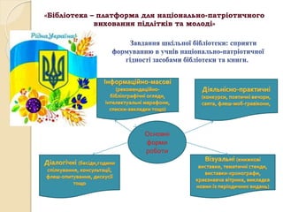 «Бібліотека – платформа для національно-патріотичного
виховання підлітків та молоді»
Основні
форми
роботи
 