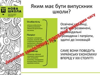 Яким має бути випускник
школи?
Освічені українці,
всебічно розвинені,
відповідальні
громадяни і патріоти,
здатні до інновацій
САМЕ ВОНИ ПОВЕДУТЬ
УКРАЇНСЬКУ ЕКОНОМІКУ
ВПЕРЕД У XXI СТОЛІТТІ
 