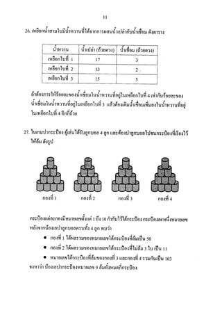 ข้อสอบ สสวท วิชาคณิตศาสตร์ ป.6 2560 (เฉลย)