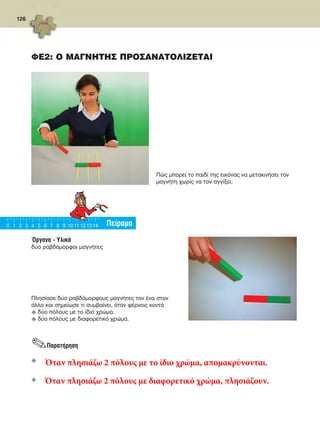 126
ΦΕ2: Ο ΜΑΓΝΗΤΗΣ ΠΡΟΣΑΝΑΤΟΛΙΖΕΤΑΙ
Πώς μπορεί το παιδί της εικόνας να μετακινήσει τον
μαγνήτη χωρίς να τον αγγίξει;
Όργανα - Υλικά
δύο ραβδόμορφοι μαγνήτες
Πλησίασε δύο ραβδόμορφους μαγνήτες τον ένα στον
άλλο και σημείωσε τι συμβαίνει, όταν φέρνεις κοντά
u δύο πόλους με το ίδιο χρώμα.
u δύο πόλους με διαφορετικό χρώμα.
Πείραμα0 1 2 3 4 5 6 7 8 9 10 11 121314
.Παρατήρηση
u _____________________________________________________________________________________________________________________________________________________________________________________________
_____________________________________________________________________________________________________________________________________________________________________________________________
u _____________________________________________________________________________________________________________________________________________________________________________________________
_____________________________________________________________________________________________________________________________________________________________________________________________
FYSIKA ST DIMOT ERGASION.indb 126 27/12/2012 11:50:30 πμ
Όταν πλησιάζω 2 πόλους με το ίδιο χρώμα, απομακρύνονται.
Όταν πλησιάζω 2 πόλους με διαφορετικό χρώμα, πλησιάζουν.
 