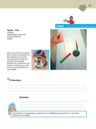 127
Όργανα - Υλικά
σπάγκος
ραβδόμορφος μαγνήτης
μαγνητική βελόνα
πυξίδα
Δέσε στο μέσο ενός μαγνήτη
έναν σπάγκο και κράτησέ τον,
όπως βλέπεις στην εικόνα.
Ποια κατεύθυνση παίρνει ο
μαγνήτης όταν ηρεμεί;
Σύγκρινε την κατεύθυνση που
παίρνει ο μαγνήτης με αυτήν
της μαγνητικής βελόνας και
της πυξίδας.
Πείραμα 0 1 2 3 4 5 6 7 8 9 10 11 121314
Συμπλήρωσε το συμπέρασμα συγκρίνοντας τον ραβδόμορφο μαγνήτη με τη μαγνητική
βελόνα και την πυξίδα.
Συμπέρασμα
___________________________________________________________________________________________________________________________________________________________________
___________________________________________________________________________________________________________________________________________________________________
___________________________________________________________________________________________________________________________________________________________________
___________________________________________________________________________________________________________________________________________________________________
.Παρατήρηση
________________________________________________________________________________________________________________________________________________________________________________________________
________________________________________________________________________________________________________________________________________________________________________________________________
________________________________________________________________________________________________________________________________________________________________________________________________
FYSIKA ST DIMOT ERGASION.indb 127 27/12/2012 11:50:30 πμ
 