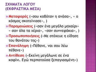  Μεταφορές («σου κοβόταν η ανάσα», « ο
κόσμος σκοτείνιασε», )
 Παρομοιώσεις («σαν ένα μεγάλο μαχαίρι»
« σαν όλα τα χέρια», «σαν συννεφάκια», )
 Προσωποποιήσεις («Με στόχευε η είδηση
του θανάτου της»)
 Επανάληψη («Πέθανε, ναι σου λέω
πέθανε»)
 Αντίθεση («Εκείνη μεγάλωνε σε ένα
κοφίνι. Εγώ περπατούσα ξεπαγιασμένη»)
 