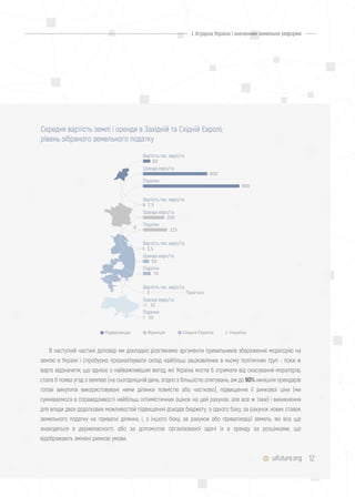 I. Аграрна Україна і значенням земельної реформи
12uifuture.org
Нідерланди Франція Східна Європа Україна
Оренда евро/га
Податки
60
7,5
3,5
3
32
10
50
70
200
225
600
900
Вартість тис. евро/га
Оренда евро/га
Податки
Вартість тис. евро/га
Оренда евро/га
Податки
Вартість тис. евро/га
Оренда евро/га
Податки
Вартість тис. евро/га
Прогноз
Середня вартість землі і оренди в Західній та Східній Європі;
рівень зібраного земельного податку
В наступній частині доповіді ми докладно розглянемо аргументи прихильників збереження мораторію на
землю в Україні і спробуємо проаналізувати склад найбільш зацікавлених в ньому політичних груп - поки ж
варто відзначити, що однією з найважливіших вигод, які Україна могла б отримати від скасування мораторію,
стала б поява угод з землею (на сьогоднішній день, згідно з більшістю опитувань, аж до 90% нинішніх орендарів
готові викупити використовувані ними ділянки повністю або частково), підвищення її ринкової ціни (ми
сумніваємося в справедливості найбільш оптимістичних оцінок на цей рахунок, але все ж таки) і виникнення
для влади двох додаткових можливостей підвищення доходів бюджету: з одного боку, за рахунок нових ставок
земельного податку на приватні ділянки, і, з іншого боку, за рахунок або приватизації земель, які все ще
знаходяться в держвласності, або за допомогою організованої здачі їх в оренду за розцінками, що
відображають змінені ринкові умови.
 