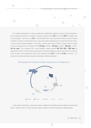20
III. Земельна реформа в Центральній Європі: чи можна повторити?
Всі ці країни перетворилися з простору радянського продуктового дефіциту в успішні аграрні економіки, в
яких громадяни витрачають на придбання продуктів харчування від 13,3% (в Чехії) до 28,6% (в Румунії) своїх
поточних доходів - проти більш ніж 50% в сучасній Україні (яка за цим показником займає місце між Нігерією
та Кенією). По-друге, як ми вже відзначали, в цих країнах земля перетворилася в значний економічний актив, і
з самого початку аграрної реформи її ціна стійко і постійно росла. Якщо в 2000 р. середня вартість гектара
сільськогосподарської землі становила в Литві 370 євро, в Румунії - 340 євро, в Польщі - 950 євро, а в Чехії -
1,48 тис. євро, то до середини 2010-х років відповідні цифри досягали 665, 1100, 2550 і 2000 євро. Як
підкреслюють багато учасників української дискусії про земельну реформу, щорічне зростання цін на землю в
перші сім років після лібералізації торгівлі нею коливалося від 3-15% (в Чехії) до 12-40% (в Польщі) - і це
подається як основне досягнення ринково-орієнтованої земельної реформи.
З цим складно сперечатися - однак варто уважно придивитися до досвіду аграрної реформи в Центральній
Європі, і звернути увагу на ті риси, які зараз навряд чи вдасться повторити українським реформаторам.
uifuture.org
Доля продуктової корзини в бюджеті домашнього господарства, %
Україна Польща Румунія Чехія Литва
42%
11%
12%
24%
11%
 