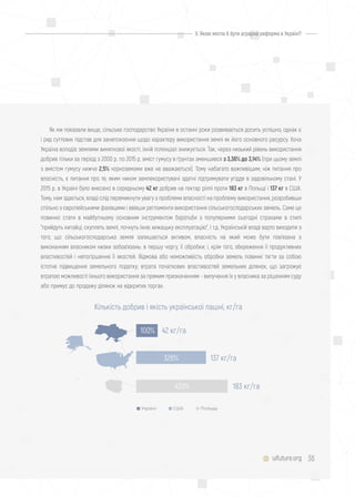 36uifuture.org
V. Якою могла б бути аграрна реформа в Україні?
Як ми показали вище, сільське господарство України в останні роки розвивається досить успішно, однак є
і ряд суттєвих підстав для занепокоєння щодо характеру використання землі як його основного ресурсу. Хоча
Україна володіє землями виняткової якості, їхній потенціал знижується. Так, через низький рівень використання
добрив тільки за період з 2000 р. по 2015 р. вміст гумусу в ґрунтах зменшився з 3,36% до 3,14% (при цьому землі
з вмістом гумусу нижче 2,5% чорноземами вже не вважаються). Тому набагато важливішим, ніж питання про
власність, є питання про те, яким чином землекористувачі здатні підтримувати угіддя в задовільному стані. У
2015 р. в Україні було внесено в середньому 42 кг добрив на гектар ріллі проти 183 кг в Польщі і 137 кг в США.
Тому, нам здається, владі слід перемикнути увагу з проблеми власності на проблему використання, розробивши
спільно з європейськими фахівцями і ввівши регламенти використання сільськогосподарських земель. Саме це
повинно стати в майбутньому основним інструментом боротьби з популярними сьогодні страхами в стилі
"прийдуть китайці, скуплять землі, почнуть їхню хижацьку експлуатацію", і т.д. Українській владі варто виходити з
того, що сільськогосподарська земля залишається активом, власність на який може бути пов'язана з
виконанням власником низки зобов'язань: в першу чергу, її обробки; і, крім того, збереження її продуктивних
властивостей і непогіршення її якостей. Відмова або неможливість обробки земель повинні тягти за собою
істотне підвищення земельного податку; втрата початкових властивостей земельних ділянок, що загрожує
втратою можливості їхнього використання за прямим призначенням - вилучення їх у власника за рішенням суду
або примус до продажу ділянок на відкритих торгах.
Кількість добрив і якість української пашні, кг/га
42 кг/га
Україні США Польща
100%
137 кг/га326%
183 кг/га435%
 