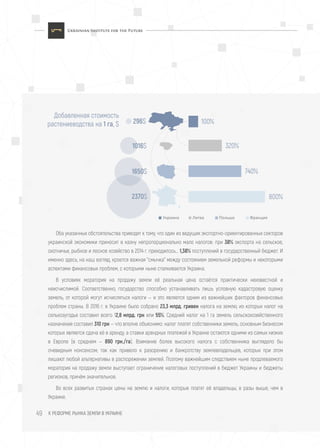 К РЕФОРМЕ РЫНКА ЗЕМЛИ В УКРАИНЕ49
Оба указанных обстоятельства приводят к тому, что один из ведущих экспортно-ориентированных секторов
украинской экономики приносит в казну непропорционально мало налогов: при 38% экспорта на сельское,
охотничье, рыбное и лесное хозяйство в 2014 г. приходилось… 1,38% поступлений в государственный бюджет. И
именно здесь, на наш взгляд, кроется важная "смычка" между состоянием земельной реформы и некоторыми
аспектами финансовых проблем, с которыми ныне сталкивается Украина.
В условиях моратория на продажу земли её реальная цена остаётся практически неизвестной и
неисчислимой. Соответственно, государство способно устанавливать лишь условную кадастровую оценку
земель, от которой могут исчисляться налоги — и это является одним из важнейших факторов финансовых
проблем страны. В 2016 г. в Украине было собрано 23,3 млрд. гривен налога на землю, из которых налог на
сельхозугодья составил всего 12,8 млрд. грн или 55%. Средний налог на 1 га земель сельскохозяйственного
назначения составил 310 грн — что вполне объяснимо: налог платят собственники земель, основным бизнесом
которых является сдача её в аренду, а ставки арендных платежей в Украине остаются одними из самых низких
в Европе (в среднем — 890 грн./га). Взимание более высокого налога с собственника выглядело бы
очевидным нонсенсом, так как привело к разорению и банкротству землевладельцев, которых при этом
лишают любой альтернативы в распоряжении землей. Поэтому важнейшим следствием ныне продлеваемого
моратория на продажу земли выступает ограничение налоговых поступлений в бюджет Украины и бюджеты
регионов, причём значительное.
Во всех развитых странах цены на землю и налоги, которые платят её владельцы, в разы выше, чем в
Украине.
Добавленная стоимость
растениеводства на 1 га, $ 296$
1016$
1650$
2370$
Украина Литва Польша Франция
100%
320%
740%
800%
 