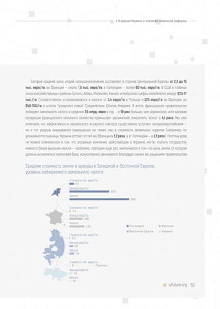 50uifuture.org
Сегодня средняя цена угодий сельхозназначения составляет в странах Центральной Европы от 2,3 до 15
тыс. евро/га, во Франции — около 7,5 тыс. евро/га, в Голландии — более 60 тыс. евро/га. В США в главных
сельскохозяйственных районах (штаты Айова, Иллинойс, Канзас и Небраска) цифры колеблются вокруг $7,5-17
тыс./га. Соответственно устанавливаются и налоги: от 3,4 евро/га в Польше и 225 евро/га во Франции, до
$40-150/га в штатах "аграрного пояса" Соединённых Штатов Америки. В итоге, французское правительство
собирает земельного налога в среднем 7,6 млрд. евро в год — в 18 раз больше, чем украинское, хотя валовая
продукция французского сельского хозяйства превышает украинский показатель "всего" в 4,1 раза. Мы уже
отмечали, что эффективность украинского аграрного сектора существенно уступает западноевропейским —
но и тут разрыв оказывается совершенно не таким, как в стоимости земельных наделов (например, по
урожайности пшеницы Украина отстаёт от той же Франции в 1,7 раза, а от Голландии — в 2,1 раза). Поэтому вряд
ли можно сомневаться в том, что аграрные компании, действующие в Украине, могли платить государству
намного более высокие налоги — проблема, повторим ещё раз, заключается в том, что цена земли, от которой
должна исчисляться налоговая база, искусственно занижается благодаря самим же решениям правительства.
Голландия Франция
Восточная Европа Украина
Аренда евро/га
Налоги
Средняя стоимость земли и аренды в Западной и Восточной Европе;
уровень собираемого земельного налога
60
7,5
3,5
3
32
10
50
70
200
225
600
900
Стоимость тис. евро/га
Аренда евро/га
Налоги
Стоимость тис. евро/га
Аренда евро/га
Налоги
Стоимость тис. евро/га
Аренда евро/га
Налоги
Стоимость тис. евро/га
Прогноз
I. Аграрная Украина и значение земельной реформы
 