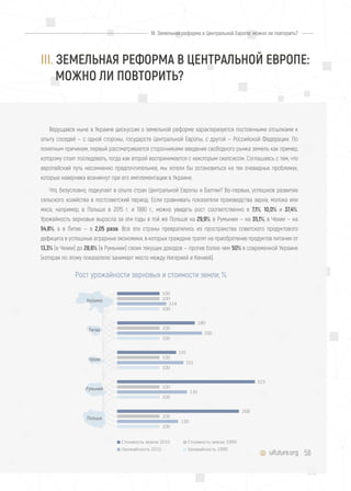 58uifuture.org
III. Земельная реформа в Центральной Европе: можно ли повторить?
Ведущаяся ныне в Украине дискуссия о земельной реформе характеризуется постоянными отсылками к
опыту соседей — с одной стороны, государств Центральной Европы, с другой — Российской Федерации. По
понятным причинам, первый рассматривается сторонниками введения свободного рынка земель как пример,
которому стоит последовать, тогда как второй воспринимается с некоторым скепсисом. Соглашаясь с тем, что
европейский путь несомненно предпочтительнее, мы хотели бы остановиться на тех очевидных проблемах,
которые наверняка возникнут при его имплементации в Украине.
Что, безусловно, подкупает в опыте стран Центральной Европы и Балтии? Во-первых, успешное развитие
сельского хозяйства в постсоветский период. Если сравнивать показатели производства зерна, молока или
мяса, например, в Польше в 2015 г. и 1990 г., можно увидеть рост соответственно в 7,1%, 10,0% и 37,4%.
Урожайность зерновых выросла за эти годы в той же Польше на 29,9%, в Румынии — на 35,1%, в Чехии — на
54,8%, а в Литве — в 2,05 раза. Все эти страны превратились из пространства советского продуктового
дефицита в успешные аграрные экономики, в которых граждане тратят на приобретение продуктов питания от
13,3% (в Чехии) до 28,6% (в Румынии) своих текущих доходов — против более чем 50% в современной Украине
(которая по этому показателю занимает место между Нигерией и Кенией).
III. ЗЕМЕЛЬНАЯ РЕФОРМА В ЦЕНТРАЛЬНОЙ ЕВРОПЕ:
МОЖНО ЛИ ПОВТОРИТЬ?
Стоимость земли 2015 Стоимость земли 1990
Урожайность 2015 Урожайность 1990
Рост урожайности зерновых и стоимости земли, %
100
100
100
100
100
100
100
100
100
135
323
268
130
100
100
114
180
200
135
155
Украина
Литва
Чехия
Румыния
Польша
 