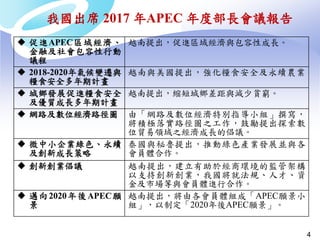 4
 促進APEC區域經濟、
金融及社會包容性行動
議程
越南提出，促進區域經濟與包容性成長。
 2018-2020年氣候變遷與
糧食安全多年期計畫
越南與美國提出，強化糧食安全及永續農業。
 城鄉發展促進糧食安全
及優質成長多年期計畫
越南提出，縮短城鄉差距與減少貧窮。
 網路及數位經濟路徑圖 由「網路及數位經濟特別指導小組」撰寫，
將積極落實路徑圖之工作，鼓勵提出探索數
位貿易領域之經濟成長的倡議。
 微中小企業綠色、永續
及創新成長策略
泰國與秘魯提出，推動綠色產業發展並與各
會員體合作。
 創新創業倡議 越南提出，建立有助於經商環境的監管架構
以支持創新創業，我國將就法規、人才、資
金及市場等與會員體進行合作。
 邁向2020年後APEC願
景
越南提出，將由各會員體組成「APEC願景小
組」，以制定「2020年後APEC願景」。
我國出席 2017 年APEC 年度部長會議報告
 