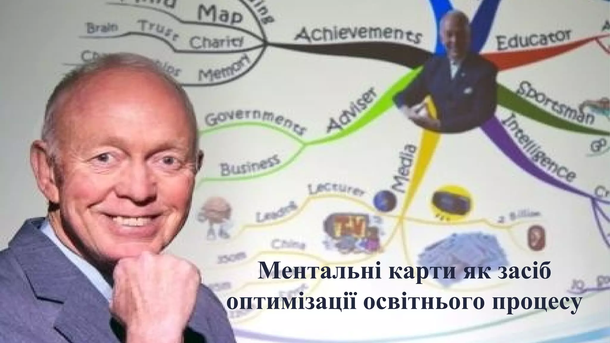 Ментальні карти як засіб
оптимізації освітнього процесу
 
