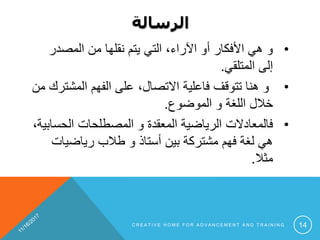 ‫الرسالة‬
•‫أو‬ ‫األفكار‬ ‫هي‬ ‫و‬،‫اآلراء‬‫المصدر‬ ‫من‬ ‫نقلها‬ ‫يتم‬ ‫التي‬
‫المتلقي‬ ‫إلى‬.
•‫المش‬ ‫الفهم‬ ‫على‬ ،‫االتصال‬ ‫فاعلية‬ ‫تتوقف‬ ‫هنا‬ ‫و‬‫من‬ ‫ترك‬
‫الموضوع‬ ‫و‬ ‫اللغة‬ ‫خالل‬.
•‫فالمعادالت‬‫الحس‬ ‫المصطلحات‬ ‫و‬ ‫المعقدة‬ ‫الرياضية‬،‫ابية‬
‫رياضيات‬ ‫طالب‬ ‫و‬ ‫أستاذ‬ ‫بين‬ ‫مشتركة‬ ‫فهم‬ ‫لغة‬ ‫هي‬
‫مثال‬.
C R E A T I V E H O M E F O R A D V A N C E M E N T A N D T R A I N I N G 14
 