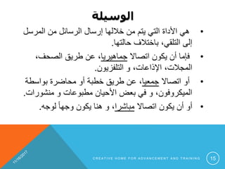 ‫الوسيلة‬
•‫المرس‬ ‫من‬ ‫الرسائل‬ ‫إرسال‬ ‫خاللها‬ ‫من‬ ‫يتم‬ ‫التي‬ ‫األداة‬ ‫هي‬‫ل‬
‫حالتها‬ ‫باختالف‬ ،‫التلقي‬ ‫إلى‬.
•‫اتصاال‬ ‫يكون‬ ‫أن‬ ‫فإما‬‫جماهيريا‬،‫الصحف‬ ‫طريق‬ ‫عن‬ ،
‫التلفزيون‬ ‫و‬ ،‫اإلذاعات‬ ،‫المجالت‬.
•‫اتصاال‬ ‫أو‬‫جمعيا‬‫بواسط‬ ‫محاضرة‬ ‫أو‬ ‫خطبة‬ ‫طريق‬ ‫عن‬ ،‫ة‬
‫منشور‬ ‫و‬ ‫مطبوعات‬ ‫األحيان‬ ‫بعض‬ ‫في‬ ‫و‬ ،‫الميكروفون‬‫ات‬.
•‫أو‬‫اتصاال‬ ‫يكون‬ ‫أن‬‫مباشرا‬‫لوجه‬ ً‫ا‬‫وجه‬ ‫يكون‬ ‫هنا‬ ‫و‬ ،.
C R E A T I V E H O M E F O R A D V A N C E M E N T A N D T R A I N I N G 15
 
