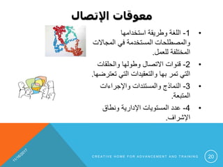 ‫اإلتصال‬ ‫معوقات‬
•1-‫استخدامها‬ ‫وطريقة‬ ‫اللغة‬
‫المجاالت‬ ‫في‬ ‫المستخدمة‬ ‫والمصطلحات‬
‫للعمل‬ ‫المختلفة‬.
•2-‫والحلقات‬ ‫وطولها‬ ‫االتصال‬ ‫قنوات‬
‫تع‬ ‫التي‬ ‫والتعقيدات‬ ‫بها‬ ‫تمر‬ ‫التي‬‫ترضها‬.
•3-‫واإلجراءات‬ ‫والمستندات‬ ‫النماذج‬
‫المتبعة‬.
•4-‫ونطاق‬ ‫اإلدارية‬ ‫المستويات‬ ‫عدد‬
‫اإلشراف‬.
C R E A T I V E H O M E F O R A D V A N C E M E N T A N D T R A I N I N G 20
 