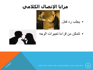 •‫فعل‬ ‫رد‬ ‫يجلب‬.
•‫الوجه‬ ‫تعبيرات‬ ‫قراءة‬ ‫من‬ ‫تتمكن‬
‫الكالمي‬ ‫اإلتصال‬ ‫مزايا‬
C R E A T I V E H O M E F O R A D V A N C E M E N T A N D T R A I N I N G 32
 
