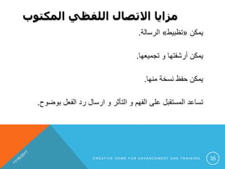 ‫المكتوب‬ ‫اللفظي‬ ‫االتصال‬ ‫مزايا‬
‫يمكن‬«‫تظبيط‬»‫الرسالة‬.
‫تجميعها‬ ‫و‬ ‫أرشفتها‬ ‫يمكن‬.
‫منها‬ ‫نسخة‬ ‫حفظ‬ ‫يمكن‬.
‫بوض‬ ‫الفعل‬ ‫رد‬ ‫ارسال‬ ‫و‬ ‫التأثر‬ ‫و‬ ‫الفهم‬ ‫على‬ ‫المستقبل‬ ‫تساعد‬‫وح‬.
C R E A T I V E H O M E F O R A D V A N C E M E N T A N D T R A I N I N G 35
 