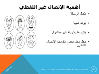 ‫اللفظي‬ ‫غير‬ ‫اإلتصال‬ ‫أهمية‬
•‫الرسالة‬ ‫يكمل‬.
•‫عليها‬ ‫يؤكد‬.
•‫مباشرة‬ ‫غير‬ ‫بطريقة‬ ‫يكررها‬.
•‫اإلتصال‬ ‫مكونات‬ ‫بعض‬ ‫محل‬ ‫يحل‬
‫اللفظي‬.
C R E A T I V E H O M E F O R A D V A N C E M E N T A N D T R A I N I N G 40
 