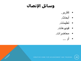 ‫اإلتصال‬ ‫وسائل‬
•‫تقارير‬.
•‫أبحاث‬.
•‫تعليمات‬.
•‫فيديوهات‬.
•‫محاضرات‬.
•‫أو‬...
C R E A T I V E H O M E F O R A D V A N C E M E N T A N D T R A I N I N G 49
 