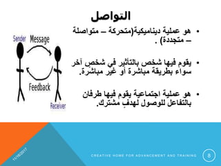 ‫التواصل‬
•‫ديناميكية‬ ‫عملية‬ ‫هو‬(‫متحركة‬–‫متواص‬‫لة‬
–‫متجددة‬. )
•ٍ‫شخص‬ ‫في‬ ‫بالتأثير‬ ‫شخص‬ ‫فيها‬ ‫يقوم‬‫آخر‬
‫مباشرة‬ ‫غير‬ ‫أو‬ ‫مباشرة‬ ‫بطريقة‬ ‫سواء‬.
•‫طرفان‬ ‫فيها‬ ‫يقوم‬ ‫اجتماعية‬ ‫عملية‬ ‫هو‬
‫مشترك‬ ٍ‫لهدف‬ ‫للوصول‬ ‫بالتفاعل‬.
C R E A T I V E H O M E F O R A D V A N C E M E N T A N D T R A I N I N G 8
 