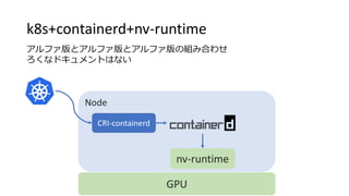 k8s+containerd+nv-runtime
アルファ版とアルファ版とアルファ版の組み合わせ
ろくなドキュメントはない
Node
GPU
CRI-containerd
nv-runtime
 
