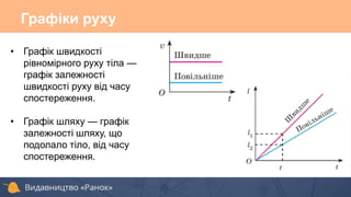 Графіки руху
• Графік швидкості
рівномірного руху тіла —
графік залежності
швидкості руху від часу
спостереження.
• Графік шляху — графік
залежності шляху, що
подолало тіло, від часу
спостереження.
 
