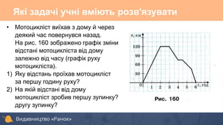 Які задачі учні вміють розв'язувати
• Мотоцикліст виїхав з дому й через
деякий час повернувся назад.
На рис. 160 зображено графік зміни
відстані мотоцикліста від дому
залежно від часу (графік руху
мотоцикліста).
1) Яку відстань проїхав мотоцикліст
за першу годину руху?
2) На якій відстані від дому
мотоцикліст зробив першу зупинку?
другу зупинку?
 