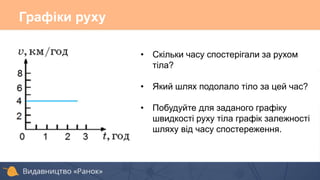 • Скільки часу спостерігали за рухом
тіла?
• Який шлях подолало тіло за цей час?
• Побудуйте для заданого графіку
швидкості руху тіла графік залежності
шляху від часу спостереження.
Графіки руху
 