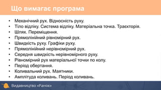 Що вимагає програма
• Механічний рух. Відносність руху.
• Тіло відліку. Система відліку. Матеріальна точка. Траєкторія.
• Шлях. Переміщення.
• Прямолінійний рівномірний рух.
• Швидкість руху. Графіки руху.
• Прямолінійний нерівномірний рух.
• Середня швидкість нерівномірного руху.
• Рівномірний рух матеріальної точки по колу.
• Період обертання.
• Коливальний рух. Маятники.
• Амплітуда коливань. Період коливань.
 