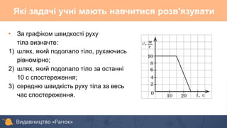 • За графіком швидкості руху
тіла визначте:
1) шлях, який подолало тіло, рухаючись
рівномірно;
2) шлях, який подолало тіло за останні
10 с спостереження;
3) середню швидкість руху тіла за весь
час спостереження.
Які задачі учні мають навчитися розв'язувати
 