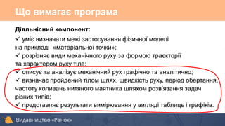 Що вимагає програма
Діяльнісний компонент:
 уміє визначати межі застосування фізичної моделі
на прикладі «матеріальної точки»;
 розрізняє види механічного руху за формою траєкторії
та характером руху тіла;
 описує та аналізує механічний рух графічно та аналітично;
 визначає пройдений тілом шлях, швидкість руху, період обертання,
частоту коливань нитяного маятника шляхом розв’язання задач
різних типів;
 представляє результати вимірювання у вигляді таблиць і графіків.
 