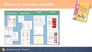 Пошиття поясних виробів
 