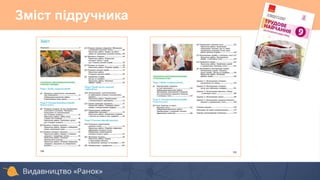 Зміст підручника
 