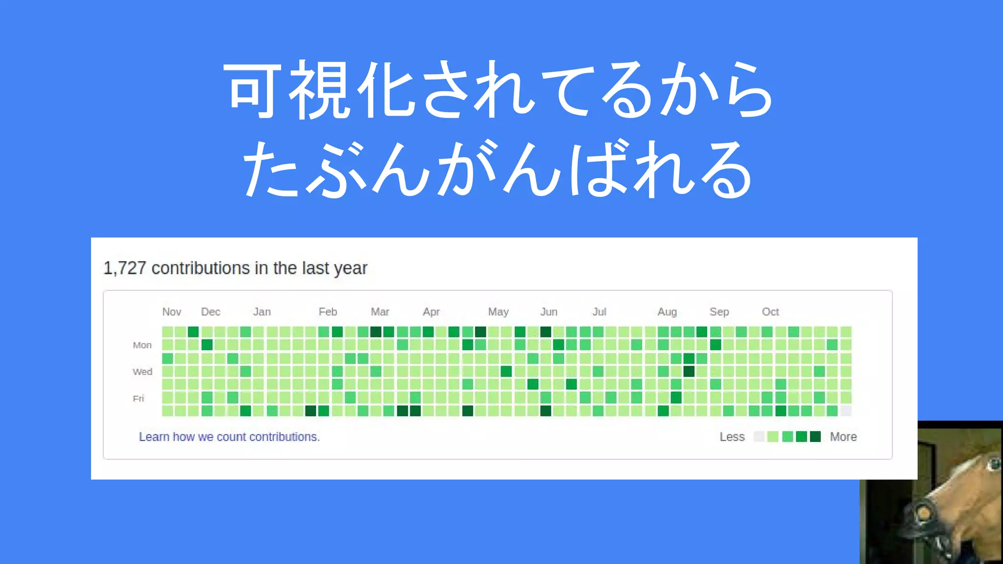 可視化されてるから
たぶんがんばれる
 