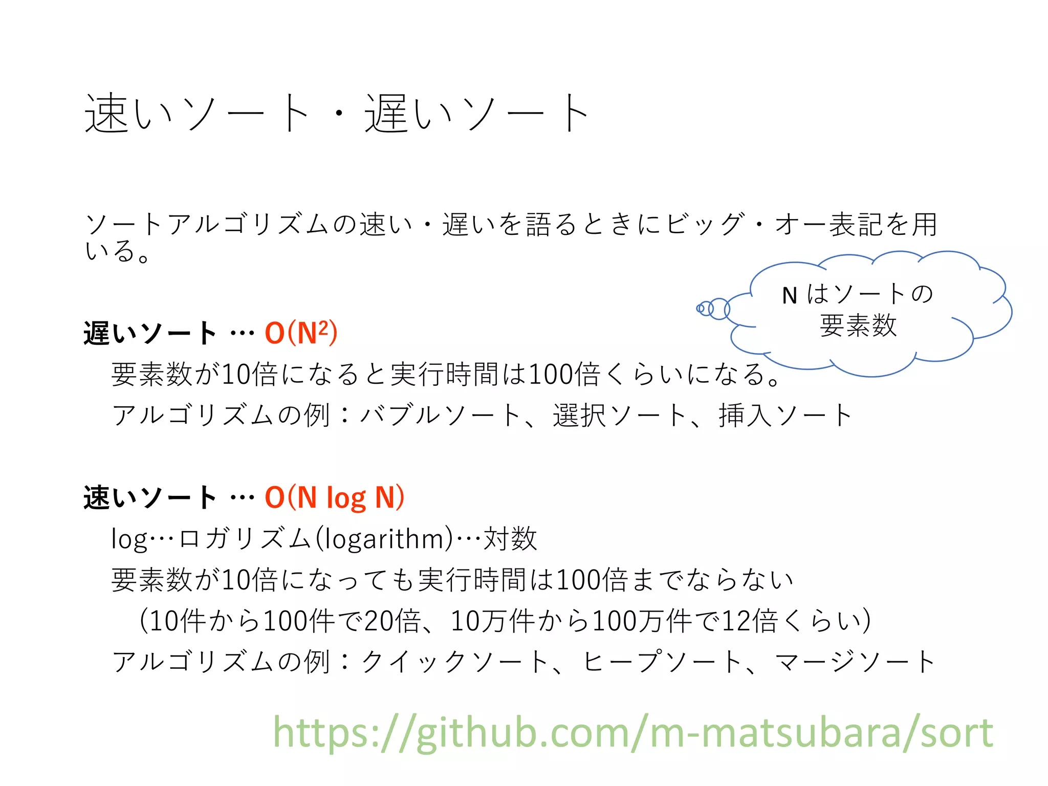 速いソート・遅いソート
ソートアルゴリズムの速い・遅いを語るときにビッグ・オー表記を用
いる。
遅いソート … O(N2)
要素数が10倍になると実行時間は100倍くらいになる。
アルゴリズムの例：バブルソート、選択ソート、挿入ソート
速いソート … O(N log N)
log…ロガリズム(logarithm)…対数
要素数が10倍になっても実行時間は100倍までならない
(10件から100件で20倍、10万件から100万件で12倍くらい)
アルゴリズムの例：クイックソート、ヒープソート、マージソート
N はソートの
要素数
https://github.com/m-matsubara/sort
 