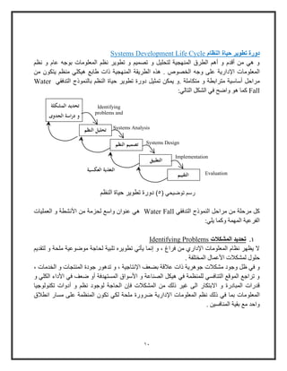 11
‫حياة‬ ‫تطوير‬ ‫دورة‬‫النظام‬Systems Development Life Cycle
‫نظ‬ ‫و‬ ‫عام‬ ‫بوجه‬ ‫المعلومات‬ ‫نظ‬ ‫تطوير‬ ‫و‬ ‫تصمي‬ ‫و‬ ‫لتحليل‬ ‫المنهجية‬ ‫الطرق‬ ‫أه‬ ‫و‬ ‫أقدم‬ ‫من‬ ‫هي‬ ‫و‬
‫المعلوما‬‫من‬ ‫يتكو‬ ‫منظ‬ ‫هيكلي‬ ‫طاب‬ ‫ذات‬ ‫المنهجية‬ ‫الطريقة‬ ‫هذه‬ . ‫الخصوص‬ ‫وجه‬ ‫على‬ ‫اإلداوية‬ ‫ت‬
‫م‬. ‫متكاملة‬ ‫و‬ ‫مترابطة‬ ‫أواوية‬ ‫راحل‬‫التدفقي‬ ‫بالنموذج‬ ‫النظ‬ ‫حياة‬ ‫تطوير‬ ‫دووة‬ ‫تمثيل‬ ‫يمكن‬ ‫و‬Water
Fall‫التالي‬ ‫الشكل‬ ‫في‬ ‫واضح‬ ‫هو‬ ‫كما‬:
‫التدفقي‬ ‫النموذج‬ ‫مراحل‬ ‫من‬ ‫مرحلة‬ ‫كل‬Water Fall‫العمليات‬ ‫و‬ ‫األنشطة‬ ‫من‬ ‫لحزمة‬ ‫واو‬ ‫عنوا‬ ‫هي‬
‫المهمة‬ ‫الفرعية‬:‫يلي‬ ‫وكما‬
1.‫المشكالت‬ ‫تحديد‬Identifying Problems
‫لتقدي‬ ‫و‬ ‫ملحة‬ ‫موضوعية‬ ‫لحاجة‬ ‫تلبية‬ ‫تطويره‬ ‫يأتي‬ ‫إنما‬ ‫و‬ ، ‫فراغ‬ ‫من‬ ‫اإلداوي‬ ‫المعلومات‬ ‫نظام‬ ‫يظهر‬ ‫ال‬
. ‫المختلفة‬ ‫األعمال‬ ‫لمشكالت‬ ‫حلول‬
‫مشكالت‬ ‫وجود‬ ‫ظل‬ ‫في‬ ‫و‬، ‫الخدمات‬ ‫و‬ ‫المنتجات‬ ‫جودة‬ ‫تدهوو‬ ‫و‬ ، ‫اإلنتاجية‬ ‫بضعف‬ ‫عالقة‬ ‫ذات‬ ‫جوهرية‬
‫و‬ ‫الكلي‬ ‫األداء‬ ‫في‬ ‫ضعف‬ ‫أو‬ ‫المستهدفة‬ ‫األوواق‬ ‫و‬ ‫الصناعة‬ ‫هيكل‬ ‫في‬ ‫للمنظمة‬ ‫التنافسي‬ ‫الموق‬ ‫تراج‬ ‫و‬
‫تكنولوجيا‬ ‫أدوات‬ ‫و‬ ‫نظ‬ ‫لوجود‬ ‫الحاجة‬ ‫فإ‬ ‫المشكالت‬ ‫من‬ ‫ذلك‬ ‫غير‬ ‫الى‬ ‫االبتكاو‬ ‫و‬ ‫المبادوة‬ ‫قدوات‬
‫المعلو‬‫مساو‬ ‫على‬ ‫المنظمة‬ ‫تكو‬ ‫لكي‬ ‫ملحة‬ ‫ضرووة‬ ‫اإلداوية‬ ‫المعلومات‬ ‫نظ‬ ‫ذلك‬ ‫في‬ ‫بما‬ ‫مات‬‫انطالق‬
. ‫المنافسين‬ ‫بقية‬ ‫م‬ ‫واحد‬
‫المشكلة‬ ‫تحديد‬
‫الجدوى‬ ‫دراسة‬ ‫و‬
‫النظم‬ ‫تحليل‬
‫النظم‬ ‫تصميم‬
‫ال‬‫تطبيق‬
‫التقييم‬
Identifying
problems and
feasibility study
Systems Analysis
Systems Design
Implementation
Evaluation
‫العكسية‬ ‫التغذية‬
‫رسم‬( ‫توضيحي‬5)‫النظ‬ ‫حياة‬ ‫تطوير‬ ‫دووة‬
 