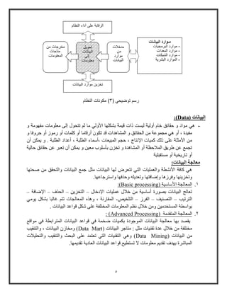 5
( ‫البيانات‬Data:)
-‫و‬ ‫مفهومة‬ ‫معلومات‬ ‫إلى‬ ‫تتحول‬ ‫ل‬ ‫ما‬ ‫األولي‬ ‫بشكلها‬ ‫قيمة‬ ‫ذات‬ ‫ليست‬ ‫أولية‬ ‫خام‬ ‫حقائق‬ ‫و‬ ‫مواد‬ ‫هي‬
‫و‬ ‫حروفا‬ ‫أو‬ ‫وموز‬ ‫أو‬ ‫كلمات‬ ‫أو‬ ‫أوقاما‬ ‫تكو‬ ‫قد‬ ‫المشاهدات‬ ‫و‬ ‫الحقائق‬ ‫من‬ ‫مجموعة‬ ‫هي‬ ‫أو‬ ، ‫مفيدة‬
، ‫الطلبة‬ ‫،أوماء‬ ‫المبيعات‬ ‫حج‬ ، ‫اإلنتاج‬ ‫كميات‬ ‫ذلك‬ ‫على‬ ‫األمثلة‬ ‫من‬‫أ‬ ‫يمكن‬ ‫و‬ . ‫الطلبة‬ ‫أعداد‬
‫حالية‬ ‫حقائق‬ ‫عن‬ ‫تعبر‬ ‫أ‬ ‫يمكن‬ ‫و‬ ‫معين‬ ‫بأولوب‬ ‫تخز‬ ‫و‬ ‫المشاهدة‬ ‫أو‬ ‫المالحظة‬ ‫طريق‬ ‫عن‬ ‫تجم‬
‫مستقبلية‬ ‫أو‬ ‫تاويخية‬ ‫أو‬
‫البيانات‬ ‫معالجة‬:
‫صحتها‬ ‫من‬ ‫والتحقق‬ ‫البيانات‬ ‫جم‬ ‫مثل‬ ‫البيانات‬ ‫لها‬ ‫تتعرض‬ ‫التي‬ ‫والعمليات‬ ‫األنشطة‬ ‫كافة‬ ‫هي‬
‫وإضافته‬ ‫وفرزها‬ ‫وتخزينها‬.‫واوترجاعها‬ ‫وحذفها‬ ‫وتعديله‬ ‫ا‬
1.( ‫األواوية‬ ‫المعالجة‬Basic processing:)
‫اإلدخال‬ ‫عمليات‬ ‫خالل‬ ‫من‬ ‫أواوية‬ ‫بصووة‬ ‫البيانات‬ ‫تعالج‬–‫التخزين‬–‫الحذف‬–‫اإلضافة‬–
‫الترتيب‬–‫التصنيف‬–‫الفرز‬–‫التلخيص‬-‫يومي‬ ‫بشكل‬ ‫غالبا‬ ‫تت‬ ‫المعالجات‬ ‫وهذه‬ ، ‫المقاونة‬
‫خال‬ ‫ومن‬ ‫المستخدمين‬ ‫بواوطة‬. ‫البيانات‬ ‫قواعد‬ ‫شكل‬ ‫على‬ ‫المختلفة‬ ‫المعلومات‬ ‫نظ‬ ‫ل‬
2.( ‫المتقدمة‬ ‫المعالجة‬Advanced Processing: )
‫مواق‬ ‫في‬ ‫المترابطة‬ ‫البيانات‬ ‫قواعد‬ ‫في‬ ‫ضخمة‬ ‫بكميات‬ ‫الموجودة‬ ‫البيانات‬ ‫معالجة‬ ‫بها‬ ‫يقصد‬
( ‫البيانات‬ ‫متاجر‬ : ‫مثل‬ ‫تقنيات‬ ‫عدة‬ ‫خالل‬ ‫من‬ ‫مختلفة‬Data Mart‫وا‬ ، ‫البيانات‬ ‫ومخاز‬ )‫لتنقيب‬
( ‫البيانات‬ ‫من‬Data Mining‫والتحليالت‬ ‫والتنقيب‬ ‫البحث‬ ‫على‬ ‫تعتمد‬ ‫التي‬ ‫التقنيات‬ ‫وهي‬ )
‫تقدي‬ ‫بهدف‬ ‫المباشرة‬.‫تقديمها‬ ‫العادية‬ ‫البيانات‬ ‫قواعد‬ ‫تستطي‬ ‫ال‬ ‫معلومات‬
( ‫توضيحي‬ ‫رسم‬3)‫النظام‬ ‫مكونات‬
‫مدخالت‬
‫من‬
‫موا‬‫رد‬
‫البيانات‬
‫تحويل‬
‫البيانات‬
‫إلى‬
‫معلومات‬
‫من‬ ‫مخرجات‬
‫منتجات‬
‫المعلومات‬
‫النظام‬ ‫أداء‬ ‫على‬ ‫الرقابة‬
‫البيانات‬ ‫موارد‬ ‫تخزين‬
‫م‬‫ـ‬‫البيان‬ ‫وارد‬‫ـ‬‫ات‬
-‫البرمجيات‬ ‫موارد‬
-‫المعدات‬ ‫موارد‬
-‫الشبكات‬ ‫موارد‬
-‫البشرية‬ ‫الموارد‬
 