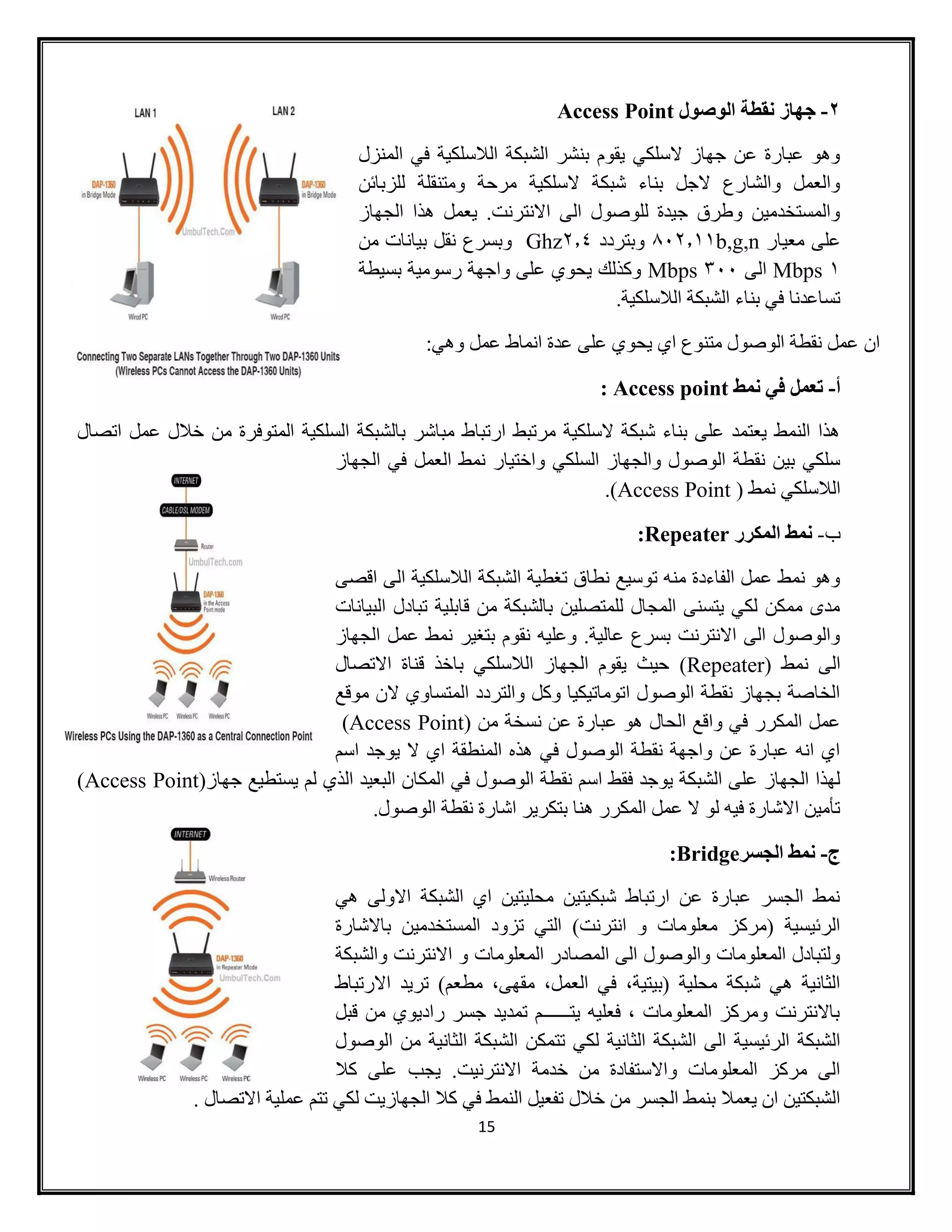 15
2-‫الوصول‬ ‫نقطة‬ ‫جهاز‬Access Point
‫المنزل‬ ‫في‬ ‫الالسلكية‬ ‫الشبكة‬ ‫بنشر‬ ‫يقوم‬ ‫السلكي‬ ‫جهاز‬ ‫عن‬ ‫عبارة‬ ‫وهو‬
‫ومتن‬ ‫مرحة‬ ‫السلكية‬ ‫شبكة‬ ‫بناء‬ ‫الجل‬ ‫والشارع‬ ‫والعمل‬‫للزبائن‬ ‫قلة‬
‫الجهاز‬ ‫هذا‬ ‫يعمل‬ .‫االنترنت‬ ‫الى‬ ‫للوصول‬ ‫جيدة‬ ‫وطرق‬ ‫والمستخدمين‬
‫معيار‬ ‫على‬b,g,n412.00‫وبتردد‬2.8Ghz‫من‬ ‫بيانات‬ ‫نقل‬ ‫وبسرع‬
0Mbps‫الى‬311Mbps‫بسيطة‬ ‫رسومية‬ ‫واجهة‬ ‫على‬ ‫يحوي‬ ‫وكذلك‬
.‫الالسلكية‬ ‫الشبكة‬ ‫بناء‬ ‫في‬ ‫تساعدنا‬
‫على‬ ‫يحوي‬ ‫اي‬ ‫متنوع‬ ‫الوصول‬ ‫نقطة‬ ‫عمل‬ ‫ان‬:‫وهي‬ ‫عمل‬ ‫انماط‬ ‫عدة‬
‫أ‬-‫نمط‬ ‫في‬ ‫تعمل‬Access point:
‫اتصال‬ ‫عمل‬ ‫خالل‬ ‫من‬ ‫المتوفرة‬ ‫السلكية‬ ‫بالشبكة‬ ‫مباشر‬ ‫ارتباط‬ ‫مرتبط‬ ‫السلكية‬ ‫شبكة‬ ‫بناء‬ ‫على‬ ‫يعتمد‬ ‫النمط‬ ‫هذا‬
‫الجهاز‬ ‫في‬ ‫العمل‬ ‫نمط‬ ‫واختيار‬ ‫السلكي‬ ‫والجهاز‬ ‫الوصول‬ ‫نقطة‬ ‫بين‬ ‫سلكي‬
( ‫نمط‬ ‫الالسلكي‬Access Point.)
‫ب‬-‫المك‬ ‫نمط‬‫رر‬Repeater:
‫اقصى‬ ‫الى‬ ‫الالسلكية‬ ‫الشبكة‬ ‫تغطية‬ ‫نطاق‬ ‫توسيع‬ ‫منه‬ ‫الفاءدة‬ ‫عمل‬ ‫نمط‬ ‫وهو‬
‫البيانات‬ ‫تبادل‬ ‫قابلية‬ ‫من‬ ‫بالشبكة‬ ‫للمتصلين‬ ‫المجال‬ ‫يتسنى‬ ‫لكي‬ ‫ممكن‬ ‫مدى‬
‫الجهاز‬ ‫عمل‬ ‫نمط‬ ‫بتغير‬ ‫نقوم‬ ‫وعليه‬ .‫عالية‬ ‫بسرع‬ ‫االنترنت‬ ‫الى‬ ‫والوصول‬
( ‫نمط‬ ‫الى‬Repeater)‫الالسلك‬ ‫الجهاز‬ ‫يقوم‬ ‫حيث‬‫االتصال‬ ‫قناة‬ ‫باخذ‬ ‫ي‬
‫موقع‬ ‫الن‬ ‫المتساوي‬ ‫والتردد‬ ‫وكل‬ ‫اتوماتيكيا‬ ‫الوصول‬ ‫نقطة‬ ‫بجهاز‬ ‫الخاصة‬
( ‫من‬ ‫نسخة‬ ‫عن‬ ‫عبارة‬ ‫هو‬ ‫الحال‬ ‫واقع‬ ‫في‬ ‫المكرر‬ ‫عمل‬Access Point)
‫اسم‬ ‫يوجد‬ ‫ال‬ ‫اي‬ ‫المنطقة‬ ‫هذه‬ ‫في‬ ‫الوصول‬ ‫نقطة‬ ‫واجهة‬ ‫عن‬ ‫عبارة‬ ‫انه‬ ‫اي‬
‫الوصو‬ ‫نقطة‬ ‫اسم‬ ‫فقط‬ ‫يوجد‬ ‫الشبكة‬ ‫على‬ ‫الجهاز‬ ‫لهذا‬(‫جهاز‬ ‫يستطيع‬ ‫لم‬ ‫الذي‬ ‫البعيد‬ ‫المكان‬ ‫في‬ ‫ل‬Access Point)
‫الوصول‬ ‫نقطة‬ ‫اشارة‬ ‫بتكرير‬ ‫هنا‬ ‫المكرر‬ ‫عمل‬ ‫ال‬ ‫لو‬ ‫فيه‬ ‫االشارة‬ ‫تأمين‬.
‫ج‬-‫الجسر‬ ‫نمط‬:Bridge
‫هي‬ ‫االولى‬ ‫الشبكة‬ ‫اي‬ ‫محليتين‬ ‫شبكيتين‬ ‫ارتباط‬ ‫عن‬ ‫عبارة‬ ‫الجسر‬ ‫نمط‬
‫با‬ ‫المستخدمين‬ ‫تزود‬ ‫التي‬ )‫انترنت‬ ‫و‬ ‫معلومات‬ ‫(مركز‬ ‫الرئيسية‬‫الشارة‬
‫والشبكة‬ ‫االنترنت‬ ‫و‬ ‫المعلومات‬ ‫المصادر‬ ‫الى‬ ‫والوصول‬ ‫المعلومات‬ ‫ولتبادل‬
‫االرتباط‬ ‫تريد‬ )‫مطعم‬ ،‫مقهى‬ ،‫العمل‬ ‫في‬ ،‫(بيتية‬ ‫محلية‬ ‫شبكة‬ ‫هي‬ ‫الثانية‬
‫قبل‬ ‫من‬ ‫راديوي‬ ‫جسر‬ ‫تمديد‬ ‫يتــــــم‬ ‫فعليه‬ ، ‫المعلومات‬ ‫ومركز‬ ‫باالنترنت‬
‫الش‬ ‫تتمكن‬ ‫لكي‬ ‫الثانية‬ ‫الشبكة‬ ‫الى‬ ‫الرئيسية‬ ‫الشبكة‬‫الوصول‬ ‫من‬ ‫الثانية‬ ‫بكة‬
‫كال‬ ‫على‬ ‫يجب‬ .‫االنترنيت‬ ‫خدمة‬ ‫من‬ ‫واالستفادة‬ ‫المعلومات‬ ‫مركز‬ ‫الى‬
. ‫االتصال‬ ‫عملية‬ ‫تتم‬ ‫لكي‬ ‫الجهازيت‬ ‫كال‬ ‫في‬ ‫النمط‬ ‫تفعيل‬ ‫خالل‬ ‫من‬ ‫الجسر‬ ‫بنمط‬ ‫يعمال‬ ‫ان‬ ‫الشبكتين‬
 