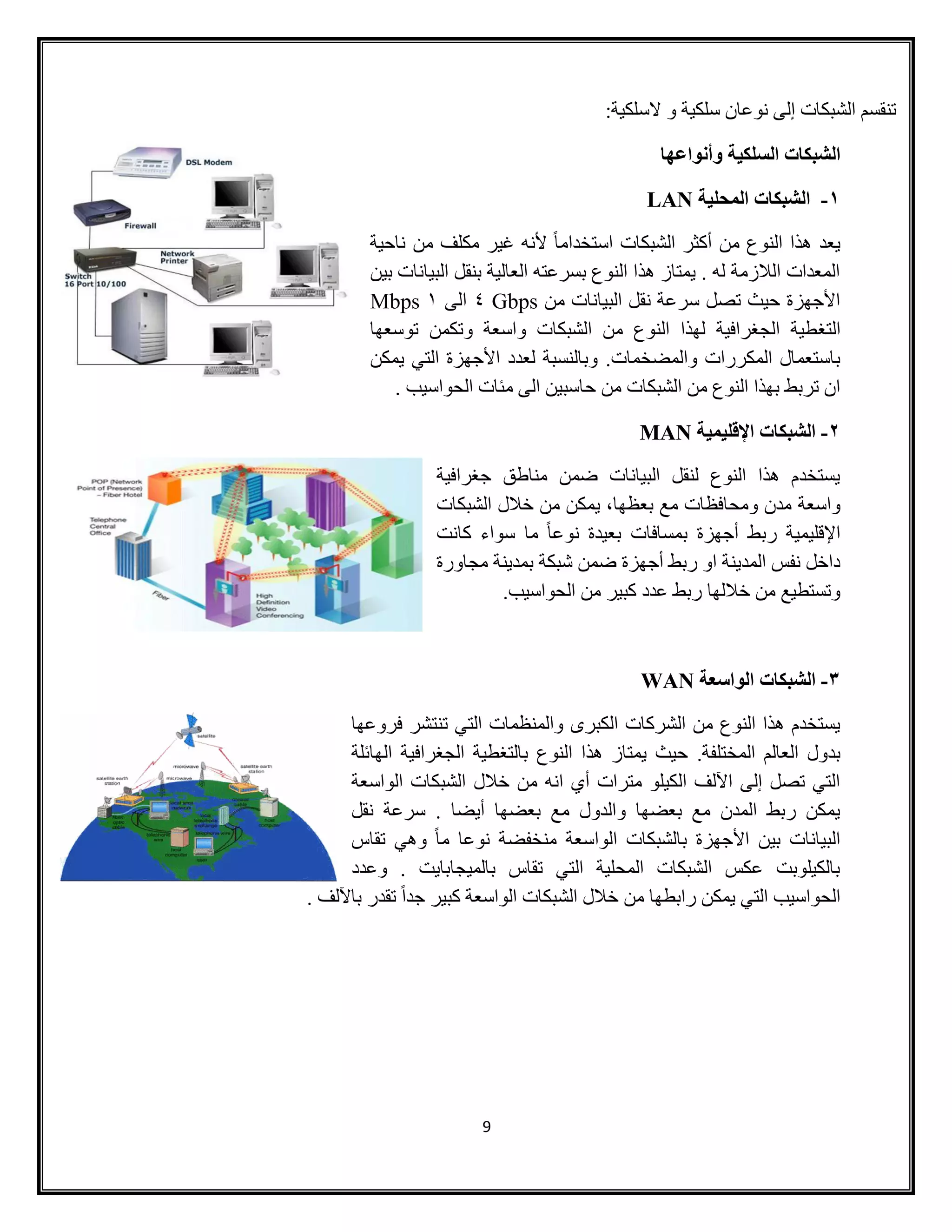 9
‫سل‬ ‫نوعان‬ ‫إلى‬ ‫الشبكات‬ ‫تنقسم‬:‫السلكية‬ ‫و‬ ‫كية‬
‫وأنواعها‬ ‫السلكية‬ ‫الشبكات‬
1-‫المحلية‬ ‫الشبكات‬LAN
‫ناحية‬ ‫من‬ ‫مكلف‬ ‫غير‬ ‫ألنه‬ ً‫ا‬‫استخدام‬ ‫الشبكات‬ ‫أكثر‬ ‫من‬ ‫النوع‬ ‫هذا‬ ‫يعد‬
‫بين‬ ‫البيانات‬ ‫بنقل‬ ‫العالية‬ ‫بسرعته‬ ‫النوع‬ ‫هذا‬ ‫يمتاز‬ . ‫له‬ ‫الالزمة‬ ‫المعدات‬
‫من‬ ‫البيانات‬ ‫نقل‬ ‫سرعة‬ ‫تصل‬ ‫حيث‬ ‫األجهزة‬Gbps8‫الى‬0Mbps
‫التغ‬‫توسعها‬ ‫وتكمن‬ ‫واسعة‬ ‫الشبكات‬ ‫من‬ ‫النوع‬ ‫لهذا‬ ‫الجغرافية‬ ‫طية‬
.‫والمضخمات‬ ‫المكررات‬ ‫باستعمال‬‫يمكن‬ ‫التي‬ ‫األجهزة‬ ‫لعدد‬ ‫وبالنسبة‬
. ‫الحواسيب‬ ‫مئات‬ ‫الى‬ ‫حاسبين‬ ‫من‬ ‫الشبكات‬ ‫من‬ ‫النوع‬ ‫بهذا‬ ‫تربط‬ ‫ان‬
2-‫اإلقليمية‬ ‫الشبكات‬MAN
‫جغرافية‬ ‫مناطق‬ ‫ضمن‬ ‫البيانات‬ ‫لنقل‬ ‫النوع‬ ‫هذا‬ ‫يستخدم‬
‫واسعة‬‫الشبكات‬ ‫خالل‬ ‫من‬ ‫يمكن‬ ،‫بعظها‬ ‫مع‬ ‫ومحافظات‬ ‫مدن‬
‫كانت‬ ‫سواء‬ ‫ما‬ ً‫ا‬‫نوع‬ ‫بعيدة‬ ‫بمسافات‬ ‫أجهزة‬ ‫ربط‬ ‫اإلقليمية‬
‫مجاورة‬ ‫بمدينة‬ ‫شبكة‬ ‫ضمن‬ ‫أجهزة‬ ‫ربط‬ ‫او‬ ‫المدينة‬ ‫نفس‬ ‫داخل‬
‫خاللها‬ ‫من‬ ‫وتستطيع‬.‫الحواسيب‬ ‫من‬ ‫كبير‬ ‫عدد‬ ‫ربط‬
3-‫الواسعة‬ ‫الشبكات‬WAN
‫الكبرى‬ ‫الشركات‬ ‫من‬ ‫النوع‬ ‫هذا‬ ‫يستخدم‬‫تن‬ ‫التي‬ ‫والمنظمات‬‫فروعها‬ ‫تشر‬
‫المختلفة‬ ‫العالم‬ ‫بدول‬.‫الهائلة‬ ‫الجغرافية‬ ‫بالتغطية‬ ‫النوع‬ ‫هذا‬ ‫يمتاز‬ ‫حيث‬
‫الواسعة‬ ‫الشبكات‬ ‫خالل‬ ‫من‬ ‫انه‬ ‫أي‬ ‫مترات‬ ‫الكيلو‬ ‫اآللف‬ ‫إلى‬ ‫تصل‬ ‫التي‬
‫نقل‬ ‫سرعة‬ . ‫أيضا‬ ‫بعضها‬ ‫مع‬ ‫والدول‬ ‫بعضها‬ ‫مع‬ ‫المدن‬ ‫ربط‬ ‫يمكن‬
‫من‬ ‫الواسعة‬ ‫بالشبكات‬ ‫األجهزة‬ ‫بين‬ ‫البيانات‬‫تقاس‬ ‫وهي‬ ً‫ا‬‫م‬ ‫نوعا‬ ‫خفضة‬
‫وعدد‬ . ‫بالميجابايت‬ ‫تقاس‬ ‫التي‬ ‫المحلية‬ ‫الشبكات‬ ‫عكس‬ ‫بالكيلوبت‬
. ‫باآللف‬ ‫تقدر‬ ً‫ا‬‫جد‬ ‫كبير‬ ‫الواسعة‬ ‫الشبكات‬ ‫خالل‬ ‫من‬ ‫رابطها‬ ‫يمكن‬ ‫التي‬ ‫الحواسيب‬
 