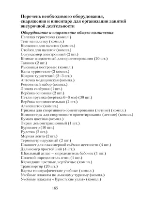 Перечень необходимого оборудования,
снаряжения и инвентаря для организации занятий
внеурочной деятельности
Оборудование и снаряжение общего назначения
Палатка туристская (компл.)
Тент на палатку (компл.)
Колышки для палаток (компл.)
Стойки для палаток (компл.)
Секундомер электронный (2 шт.)
Компас жидкостный для ориентирования (20 шт.)
Таганок (2 шт.)
Рукавицы костровые (компл.)
Каны туристские (2 компл.)
Коврик туристский (2–3 шт.)
Аптечка медицинская (компл.)
Ремонтный набор (компл.)
Лопата сапёрная (1 шт.)
Верёвка основная (2 шт.)
Петли прусика (верёвка 6–8 мм) (30 шт.)
Верёвка вспомогательная (2 шт.)
Альпеншток (компл.)
Призмы для спортивного ориентирования (летние) (компл.)
Компостеры для спортивного ориентирования (летние) (компл.)
Бумага цветная (компл.)
Экран демонстрационный (1 шт.)
Курвиметр (10 шт.)
Рулетка (2 шт.)
Мерная лента (2 шт.)
Термометр наружный (2 шт.)
Планшет для глазомерной съёмки местности (4 шт.)
Дальномер простейший (4 шт.)
Школьный атлас — определитель бабочек (1 шт.)
Полевой определитель птиц (1 шт.)
Карандаши цветные, чертёжные (компл.)
Транспортир (20 шт.)
Карты топографические учебные (компл.)
Учебные плакаты по лыжному туризму (компл.)
Учебные плакаты «Туристские узлы» (компл.)
165
 