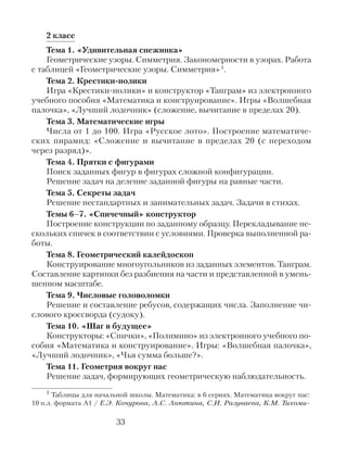 2 класс
Тема 1. «Удивительная снежинка»
Геометрические узоры. Симметрия. Закономерности в узорах. Работа
с таблицей «Геометрические узоры. Симметрия»1
.
Тема 2. Крестики-нолики
Игра «Крестики-нолики» и конструктор «Танграм» из электронного
учебного пособия «Математика и конструирование». Игры «Волшебная
палочка», «Лучший лодочник» (сложение, вычитание в пределах 20).
Тема 3. Математические игры
Числа от 1 до 100. Игра «Русское лото». Построение математиче-
ских пирамид: «Сложение и вычитание в пределах 20 (с переходом
через разряд)».
Тема 4. Прятки с фигурами
Поиск заданных фигур в фигурах сложной конфигурации.
Решение задач на деление заданной фигуры на равные части.
Тема 5. Секреты задач
Решение нестандартных и занимательных задач. Задачи в стихах.
Темы 6–7. «Спичечный» конструктор
Построение конструкции по заданному образцу. Перекладывание не-
скольких спичек в соответствии с условиями. Проверка выполненной ра-
боты.
Тема 8. Геометрический калейдоскоп
Конструирование многоугольников из заданных элементов. Танграм.
Составление картинки без разбиения на части и представленной в умень-
шенном масштабе.
Тема 9. Числовые головоломки
Решение и составление ребусов, содержащих числа. Заполнение чи-
слового кроссворда (судоку).
Тема 10. «Шаг в будущее»
Конструкторы: «Спички», «Полимино» из электронного учебного по-
собия «Математика и конструирование». Игры: «Волшебная палочка»,
«Лучший лодочник», «Чья сумма больше?».
Тема 11. Геометрия вокруг нас
Решение задач, формирующих геометрическую наблюдательность.
33
1 Таблицы для начальной школы. Математика: в 6 сериях. Математика вокруг нас:
10 п.л. формата А1 / Е.Э. Кочурова, А.С. Анютина, С.И. Разуваева, К.М. Тихоми-
 