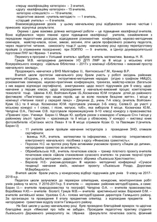 Миколай не барися